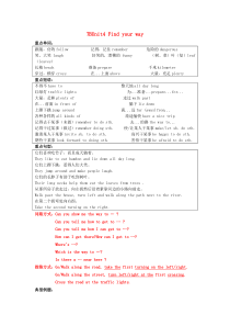 七年级英语下册 Unit 4 Finding your way知识点清单+练习（无答案）（新版）牛津