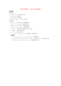 七年级英语上册 Unit 4 Where’s my schoolbag重点短语句型总结 （新版）人教