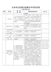 需要办理经营许可证才可以经营的项目