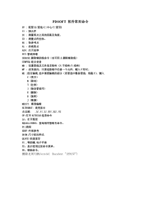 PDSOFT-软件常用命令
