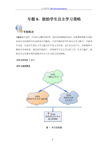 专题8：鼓励学生自主学习策略