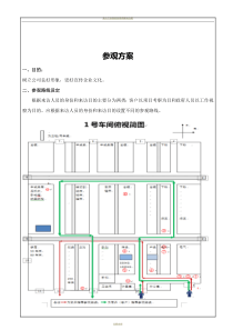 车间工厂参观方案
