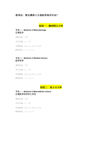 高考后-想去澳洲八大读医学相关专业？