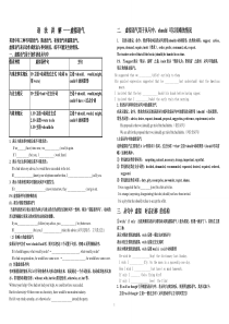 高中虚拟语气学案