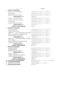 金蝶K3现金流量表公式