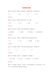 上海市各区2018年中考化学一模试题分类汇编 构成物质的奥秘试题