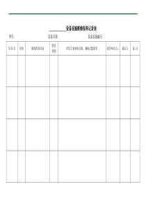 设备设施维修保养记录表