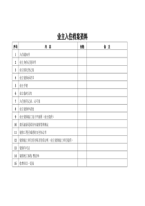 所需文件