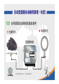 技能培训 汽车修理工专题 电控自动变速器