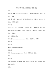 川农大都江堰分校树木园植物名录
