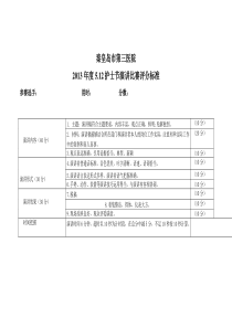 2013年度5.12护士节演讲比赛评分标准