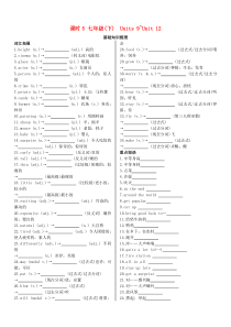 陕西省2019中考英语复习 知识梳理 课时5 七下 Units 9-12（基础知识梳理）检测
