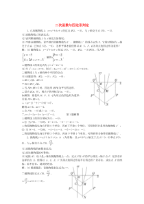 陕西省2019年中考数学解答专项 二次函数与四边形判定练习