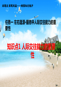 项目三培养社交能力任务一左右逢源