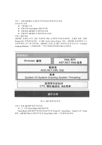项目一 用户注册表单