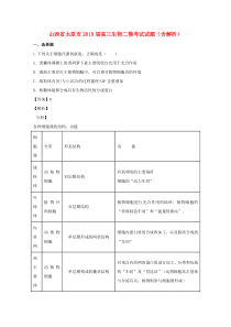山西省太原市2019届高三生物二模考试试题（含解析）