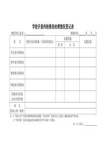 学校矛盾纠纷排查处理情况登记表