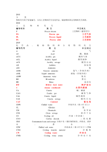 PID工艺流体代号