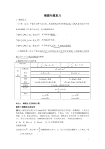 高中数学复习提升椭圆专题复习讲义