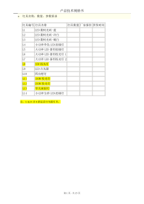 项目产品参数表(询价用)