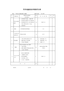车轮动平衡检测与调整