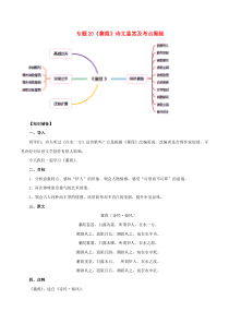 2020年八年级语文下册 古诗词《蒹葭》诗文鉴赏及考点 新人教版
