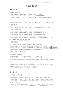 初中物理知识点总结(沪教版)汇总