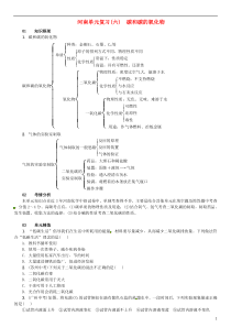 （河南专版）2018-2019版九年级化学上册 第六单元 碳和碳的氧化物单元复习（六）碳和碳的氧化物
