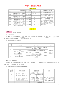（贵阳专版）2019年中考化学总复习 第1编 主题复习 模块1 身边的化学物质 课时6 金属的化学性
