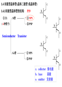 模电助教版第1章 常用半导体器件T