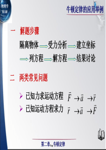 大学物理第五版上册课件：第2章牛顿定律的应用举例 (2)