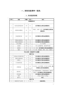 招标设备清单一览表