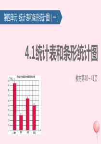 四年级数学上册 四 统计表和条形统计图（一）统计表和条形统计图课件 苏教版