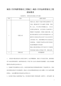 招标需求