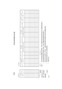 项目成本控制可用表格