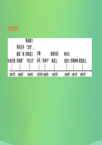 内蒙古包头市2019年中考历史复习 第三部分 世界近现代史 第16单元 20世纪中后期两极格局下的世