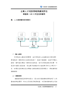 企业人才培训策略与绩效评估