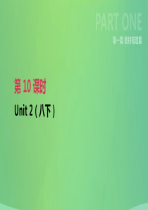 江苏省淮安市2019年中考英语一轮复习 第一篇 教材梳理篇 第10课时 Unit 2（八下）课件 牛