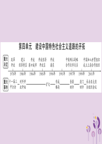 湖南省2019年中考历史复习 第一篇 教材系统复习 第3板块 中国现代史 第4单元 建设中国特色社会