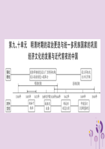 湖南省2019年中考历史复习 第一篇 教材系统复习 第1板块 中国古代史 第9、10单元 明清时期的