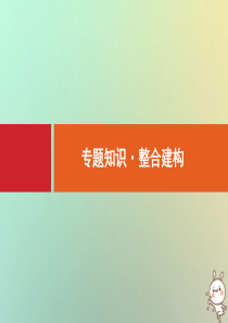 2021版高考历史大一轮复习 专题知识 整合建构15 近代以来的世界科技与文化课件 人民版