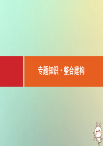 2021版高考历史大一轮复习 专题知识 整合建构8 走向世界的资本主义市场课件 人民版
