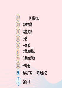 2020春四年级数学下册 第三单元 观运算定律 第一课时 加法交换律 加法结合律课件 新人教版