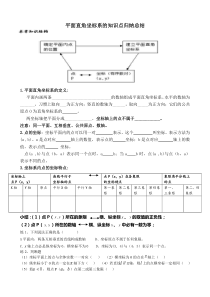平面直角坐标系的知识点归纳总结