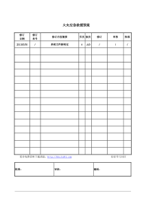 火灾应急救援预案