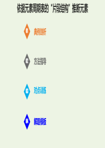 2020版高考化学一轮复习 考点备考 专题五 考点指导3 依据元素周期表的“片段结构”推断元素课件