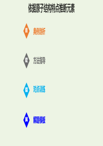 2020版高考化学一轮复习 考点备考 专题五 考点指导1 依据原子结构特点推断元素课件