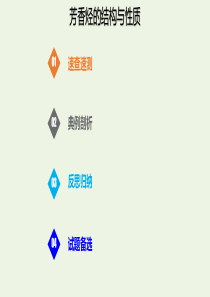 2020版高考化学一轮复习 考点备考 12.2.2 芳香烃的结构与性质课件