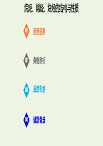 2020版高考化学一轮复习 考点备考 12.2.1 烷烃、烯烃、炔烃的结构与性质课件