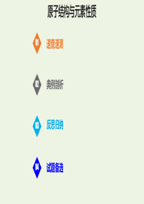 2020版高考化学一轮复习 考点备考 11.1.2 原子结构与元素性质课件